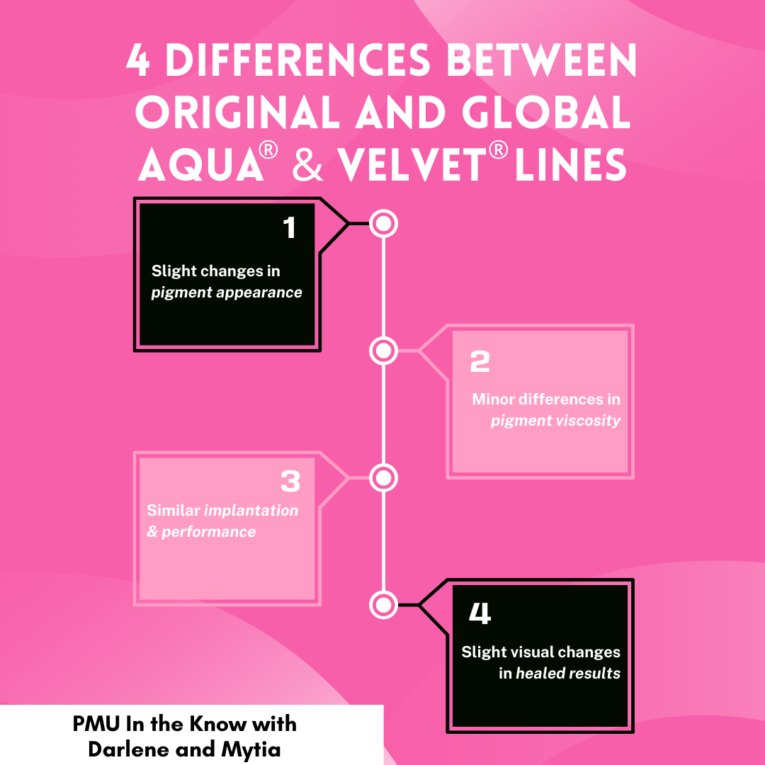 4 Differences Between the Aqua & Velvet GLOBAL and the Aqua & Velvet ORIGINAL
