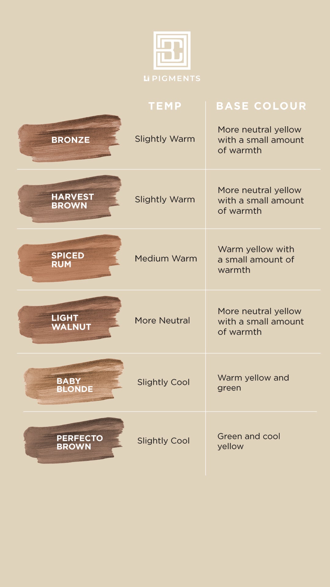 Perfect Pink Glow Makeup Brown Skin Tone's Code & Price - RblxTrade