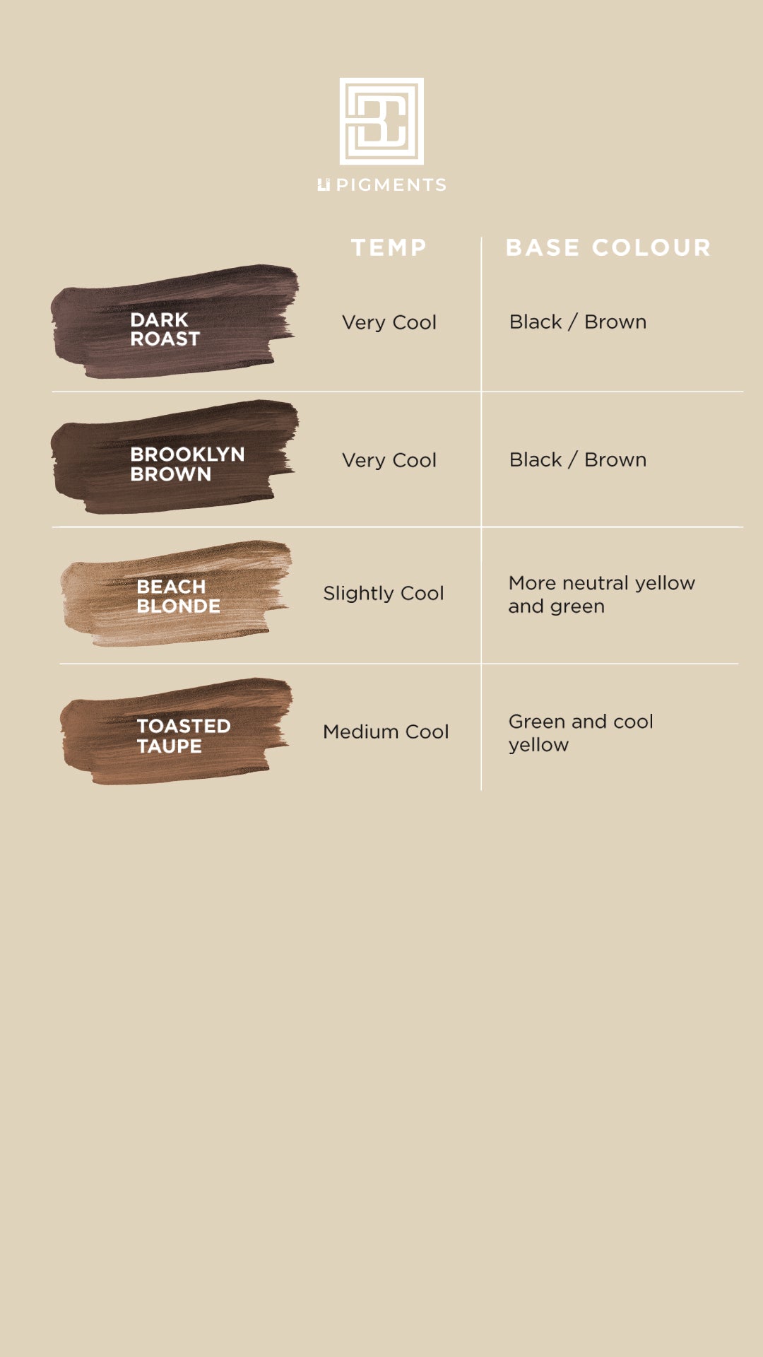 Brown Colors Palette 15 ML